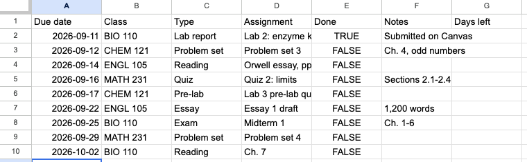 Nine sample assignments typed into Google Sheets, before any formatting