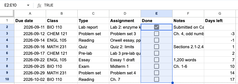 The Done column after Insert > Checkbox, with one row ticked