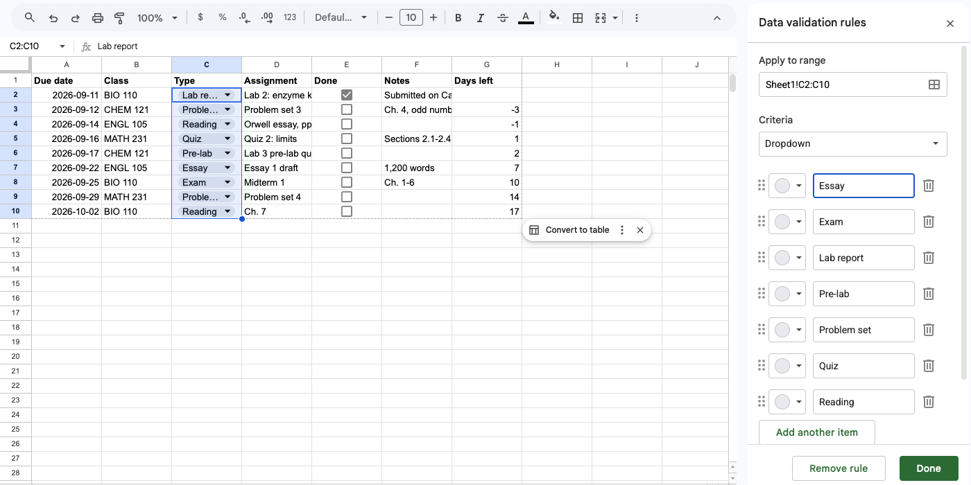The Data validation rules sidebar with the seven assignment types filled in automatically