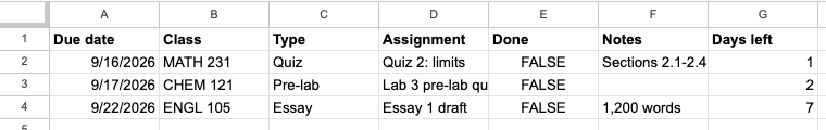 A This week tab listing only the three unfinished assignments due in the next seven days